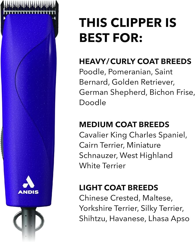 Andis 24820 EasyClip Professional-Animal 7-Piece Detachable Ceramic Blade Clipper Kit, Frustration Free Packaging, Corded Electric, Purple-PawvioPets
