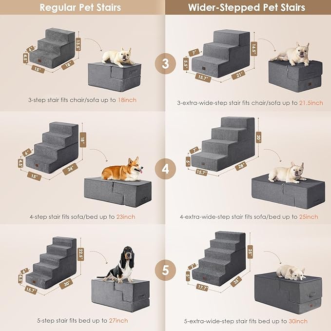 EHEYCIGA Dog Stairs for High Bed 25" H, 5-Step Extra Wide Dog Steps for Bed, Pet Steps for Small Dogs and Cats, Non-Slip Balanced Pet Ramp Indoor, Grey-PawvioPets