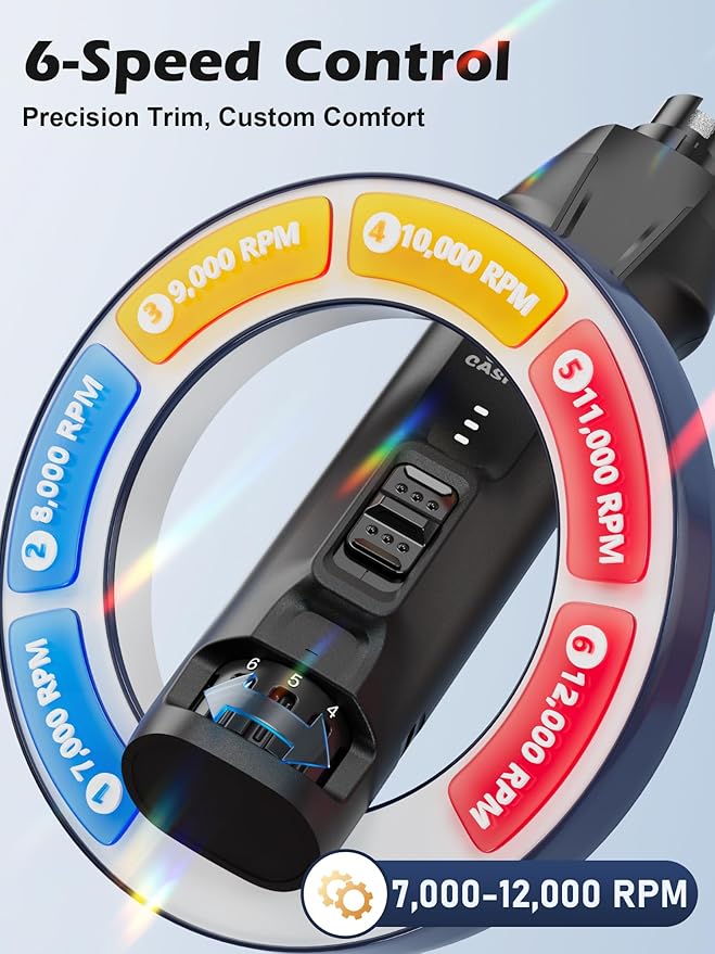 Casfuy 6-Speed Dog Nail Grinder – 50%+ Boost Power Dog Nail Trimmers Quiet with Dust Cap & 2 LED Lights & 2000mAh Battery & 4.8V Motor Electric Pet Toenail File Tool for Large Medium Small Dogs Cats-PawvioPets