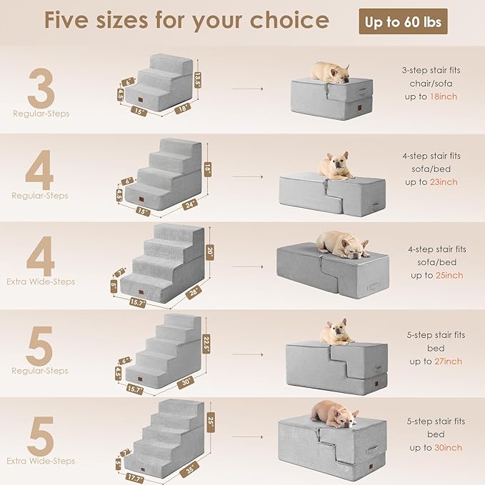 EHEYCIGA Dog Stairs for High Bed 25" H, 5-Step Extra Wide Dog Steps for Bed, Pet Steps for Small Dogs and Cats, Non-Slip Balanced Pet Ramp Indoor, Light Grey-PawvioPets