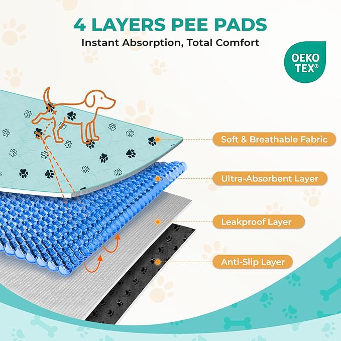 Fostanfly Washable Pee Pads for Dogs, 2 Pack Large 36"x48" Ultra-Absorbent and Leak-Proof Non-Slip Reusable Potty Training Pads for Dogs, Cats, Puppy, Potty of Add 8 Lanyards, Green-PawvioPets