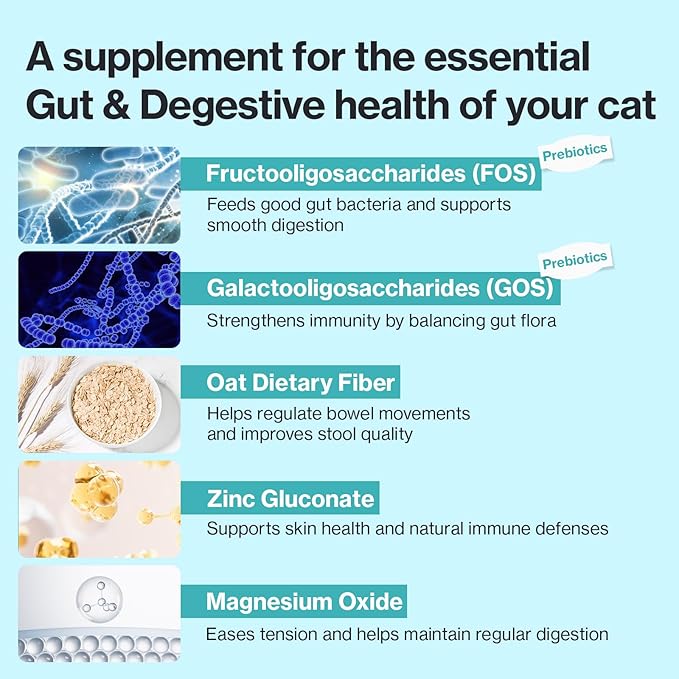 Dr.by CAT BIOME Cat Probiotics - Digestive & Gut Support for Cats, Diarrhea Relief, Immunity Booster with Lactiplantibacillus plantarum Lickable Formula Individually Packaged-PawvioPets