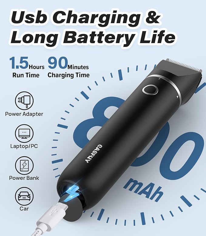 Casfuy Cordless Dog Paw Trimmer - Low Noise Small Dog Clippers with Double Blades USB Rechargeable Grooming Clipper for Dogs Cats and Small Pets for Trimming Hair Around Paws, Eyes, Ears, Face, Rump-PawvioPets