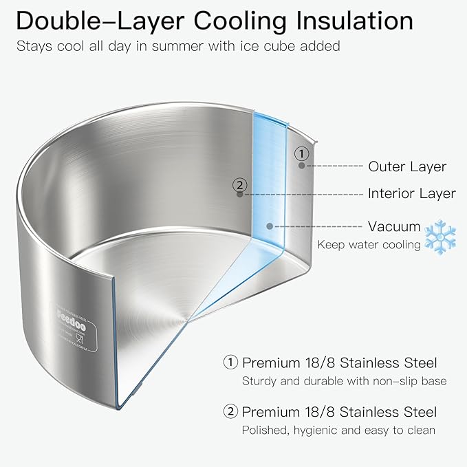 82oz Double Layers 304 Stainless Steel Dog Bowl - Insulated & Durable | Non-Slip Base | Easy to Clean | BPA-Free Safe Dog Food and Water Bowl-PawvioPets