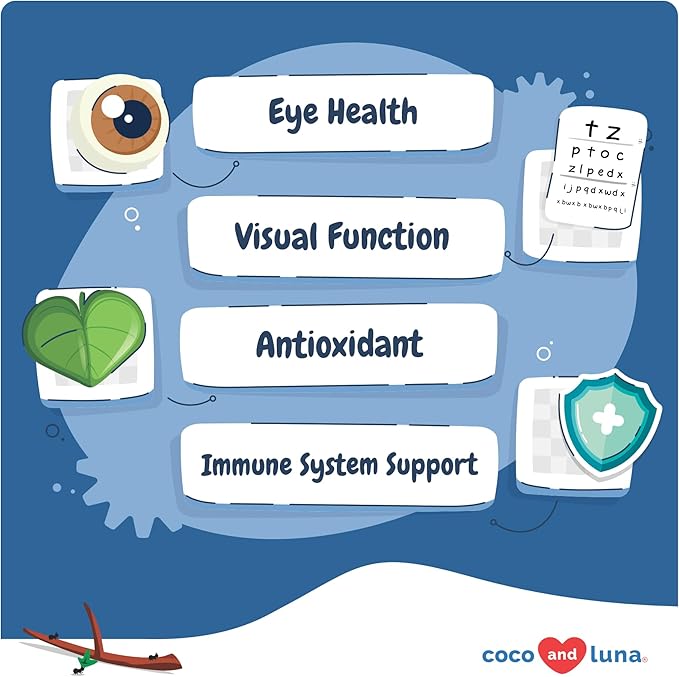 Eye Support for Dogs - 90 Soft Chews - Dog Supplements for Vision, Eye Vitamins for Dogs, with Cod Liver Oil Antioxidant, Dog Omega Supplement, Omega 3 EPA and DHA Fatty Acids.-PawvioPets