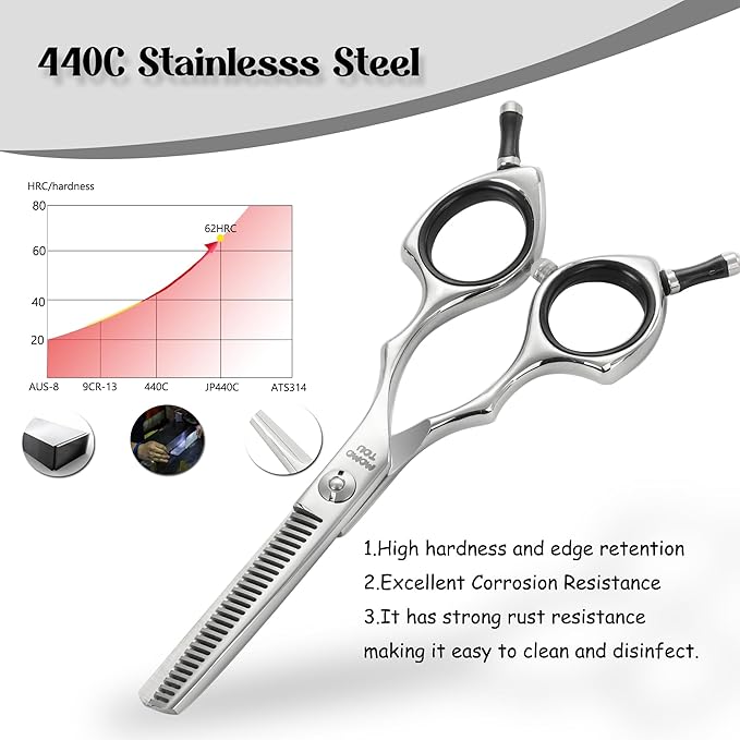 Dog Grooming Scissors 5 inch Small Thinning Scissors Super Light Professional 440C Stainless Steel Pet Shears for Trimming Face and Paws Nose Ear Easy Use.-PawvioPets
