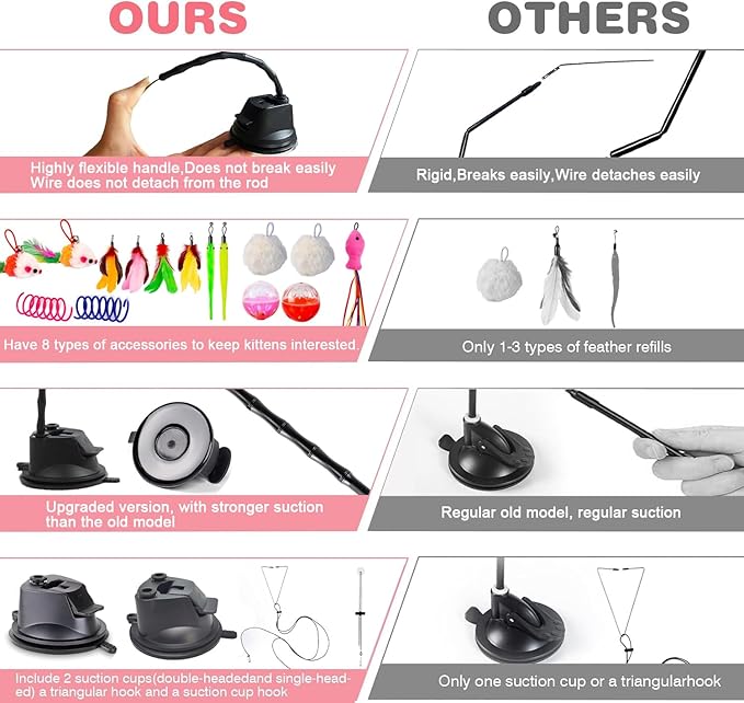 22Pcs 5-in-1 Cat Toys Interactive Cat Toy for Indoor Cats with Sticky Super Suction Cup Detachable Replacements Feathers Balls Mice Spring 3 Wand Hanging Door Kitten Toys-PawvioPets