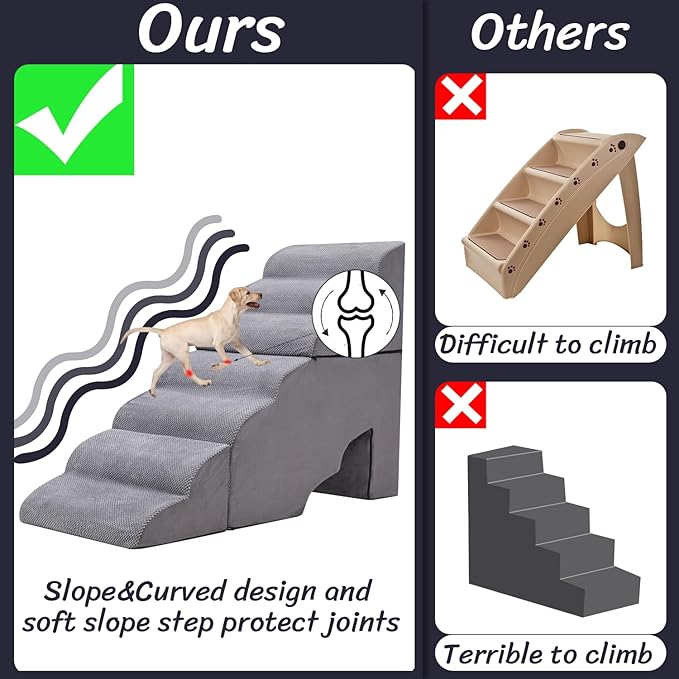 Dog Stair Steps for High Beds 36 inches Tall, 33D Foam Dog Ramp for Bed 32 inches, 7-Step Pet Stair Steps for Small Large Dogs for Bed Climbing, Non-Slip Dog Steps for Older Dogs/Cats, Grey-PawvioPets