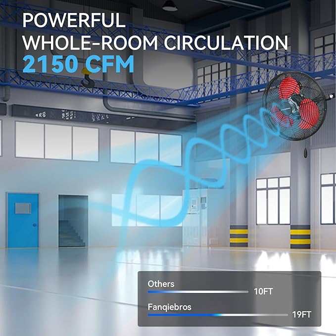 12 IN High Velocity Wall Mount Fan, 3 Speed Industrial Wall Fan with Sealed Motor, 2500 CFM Adjustable Air Circulator for Garage, Commercial, Greenhouse, Warehouse & Gazebo Use, UL Listed-PawvioPets