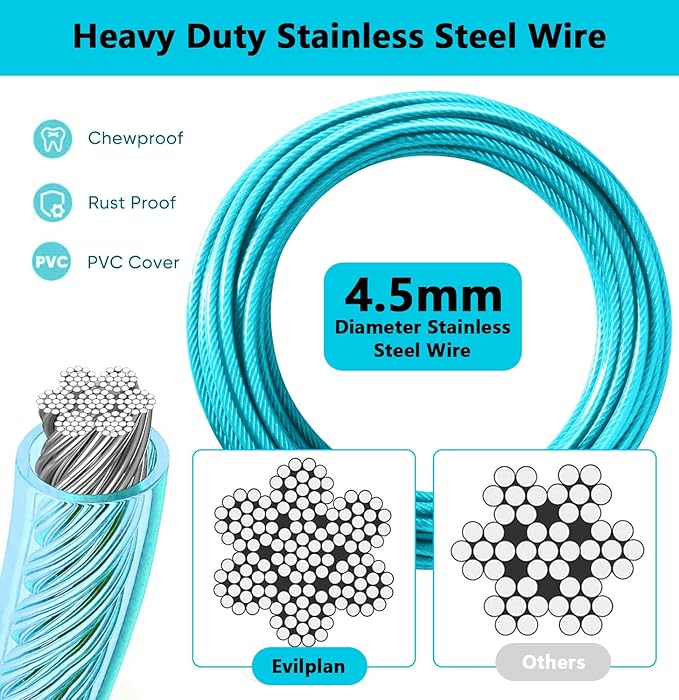 Dog Tie Out Cable 30FT-500Lbs,Heavy Duty Dog Leads Line for Yard with Swivel Hook,Medium Large Dogs Leash&Chains for Outside,Rust Chew Proof Dogs Run Cable for Outdoor Camping (Teal, 30FT)-PawvioPets