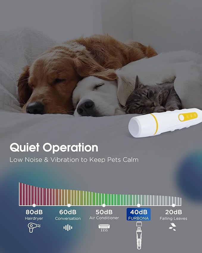 Dog Nail Grinder with Enhanced LED Light – Super Quiet, 2-Speed, USB-C Rechargeable, LED Smart Display, 3 Grinding Options, Pet Nail Trimmer for Dogs Cats and All Pet Sizes-PawvioPets