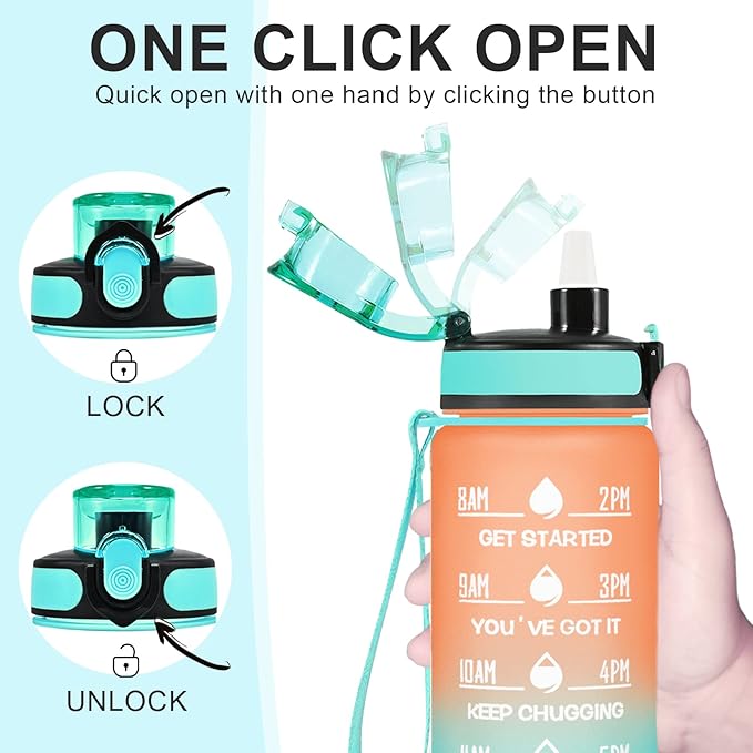 Enerbone Water Bottle, Leakproof BPA & Toxic Free, Motivational Water Bottle with Times to Drink and Straw, Fitness Sports Water Bottle with Strap for Office, Gym, Outdoor Sports-PawvioPets