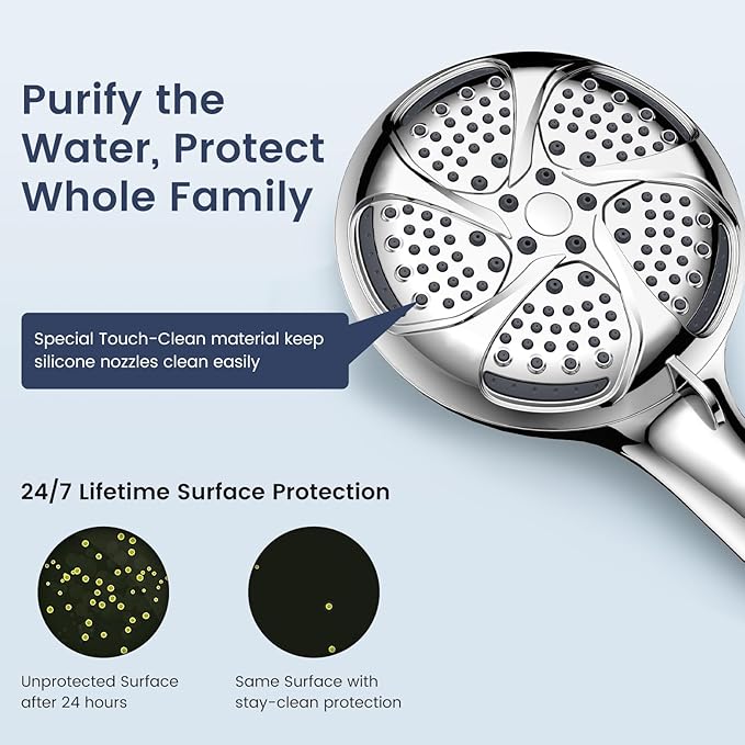 FEELSO Filtered Shower Head with Handheld, High Pressure 7 Spray Showerhead with Filters for Hard Water - Remove Chlorine, Reduce Dry Itchy Skin, Anti-clog Nozzles, Power Wash to Clean Tub, Tile & Pet-PawvioPets