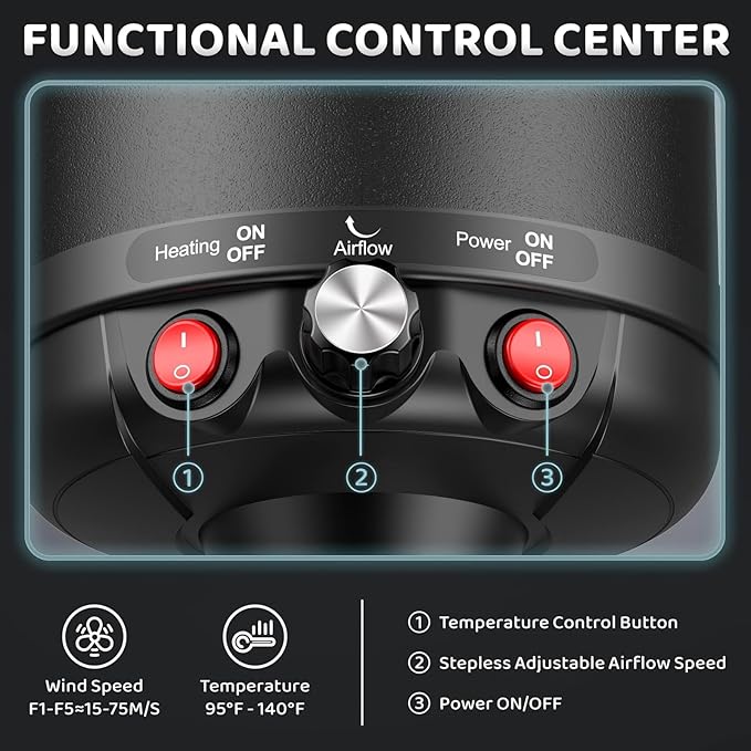 Dog-Hair-Dryer, 5.2HP/ 3800W High Velocity Pet Blow Dryer with Heater for Grooming, Speed Temperature Adjustable Dog Blower Grooming Dryer with 4 Nozzles-PawvioPets