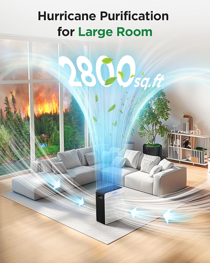 Air Purifier for Home Large Room 2800 Ft², MOOKA Double-Sided Air Purifiers for Home Pets with Washable Filters, PM 2.5 Air Quality Monitor, Air Filter Cleaner for Bedroom, Dorm Room, Office, C300-PawvioPets