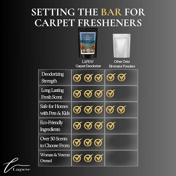 Endless Escape Carpet Freshener Powder 16 oz | Powerful Odor Eliminator for Home | Upholstery Deodorizer | Carpet Deodorizer | Pet Urine | Cat Litter Box | Endless Escape Fragrance.-PawvioPets