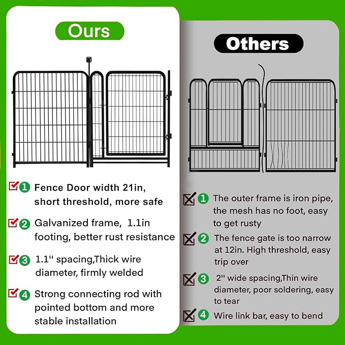Garden Fencing 40 inch High, 14 Panels Total 31 Ft(L), Gate 21 inches Wide with Low Sills. Fencing for Garden Beds, Dog Digging Fences Barrier, Dog Fences for The Yard, Animal Barrier Fence-PawvioPets