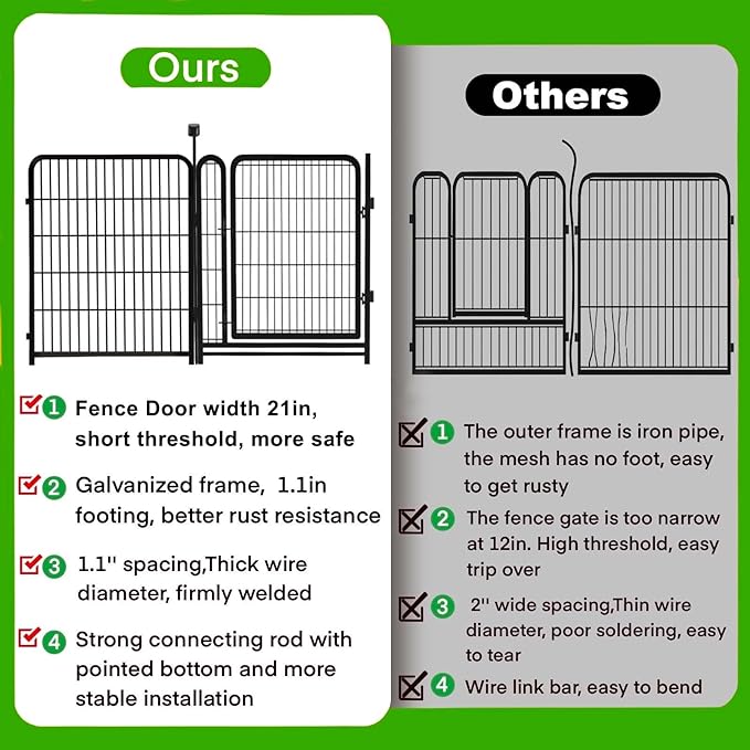 Garden Fencing 36 inch High, 14 Panels Total 31 Ft(L), Gate 21 inches Wide with Low Sills. Garden Fence with Gate, Anti Dig Fence Barrier, Flower Bed Fencing, Dog Fences for The Yard-PawvioPets