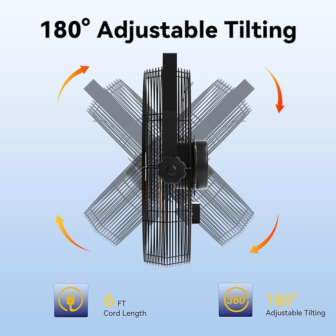 2PCS 14 Inch Wall Fan Pro Series - Waterproof Motor High Velocity Wall Mount Fans for Commercial, Residential, Warehouse, Covered Patio, Shop, Garage, Barn 3 Speed 3000 CFM UL Safety Listed-PawvioPets