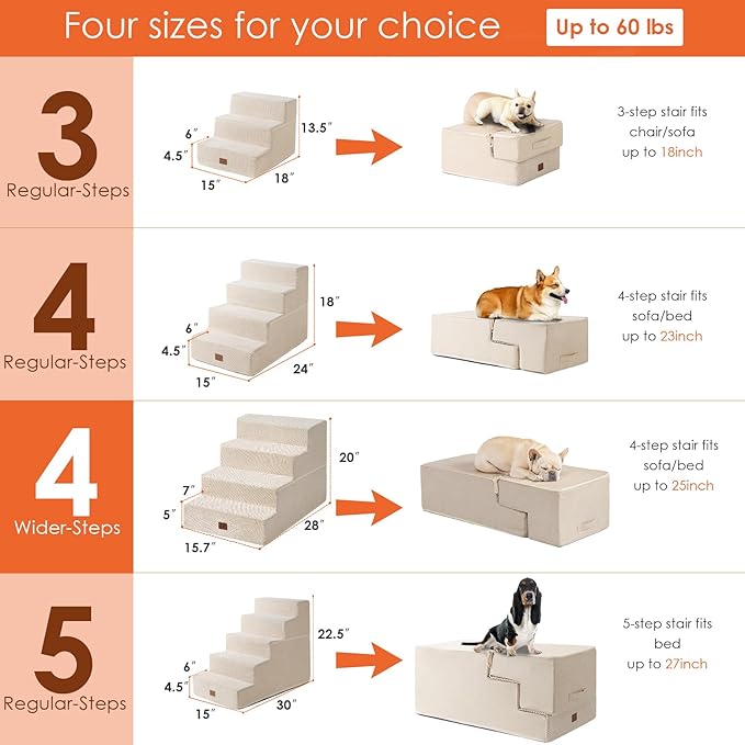 EHEYCIGA Dog Stairs for Bed 20" H, 4-Step Extra Wide Dog Steps for High Bed, Pet Steps for Small Dogs and Cats, Non-Slip Balanced Pet Ramp Indoor, Beige-PawvioPets