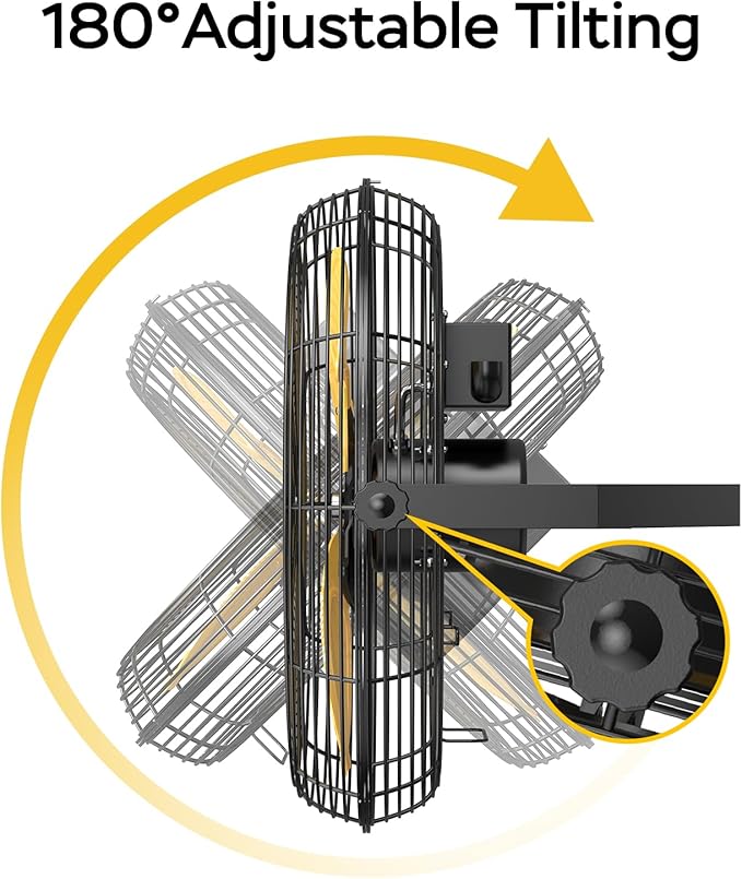 5400 CFM 20" Outdoor Wall Mount Fans, High Velocity 3-Speed Waterproof Professional Outdoor Fan, Heavy Duty Industrial Wall Fan for Patio, Commercial, Gazebo, and Garage, UL Listed-PawvioPets