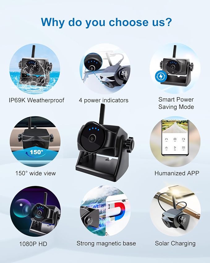 1080P Solar Magnetic Wireless Backup Camera, 90 Days Standby Rechargeable Battery, Waterproof Rear/Front View Camera for Hitching Boat Trailer Horse Pickup RV Car for iPhone iPad Android-PawvioPets