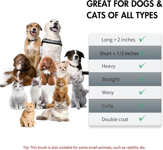 Dog Self Cleaning Slicker Brush for Shedding, Ideal for Short Long Haired Dogs, Including Cat. Removes Loose Fur, Undercoat, Mats, Tangled Hair. Suit for Large Medium Small Animal, Gray-PawvioPets