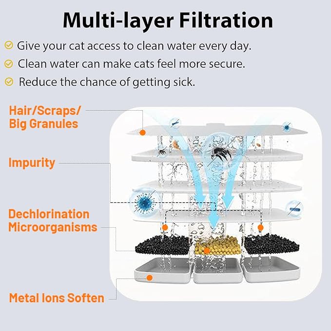 Cat Water Fountain Pet Water Dispenser Automatic Kitty Spout Flip Lid Water Fountain 106oz/3L Cordless Battery Operated for Small Dogs for Drinking Indoor with Motion Sensor Quiet Water Pump-PawvioPets