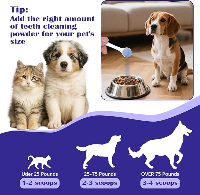 Dog Teeth Cleaning Powder, Dog Dental Powder and Cats Breath Freshener, Bad Breath & Tartar Remover for Pets, Suitable for Large, Medium & Small Canine(Blue)-PawvioPets