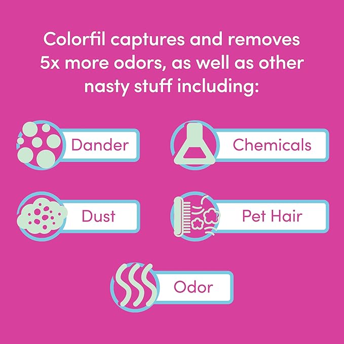 Colorfil 16x25x1 Air Filter (4-Pack) | Made in the USA | Color Changing | Remove Cat and Dog Odor | MERV 8 for Pet Hair Dander and Dust | 15.5"x24.5"x0.75" Exact Size-PawvioPets