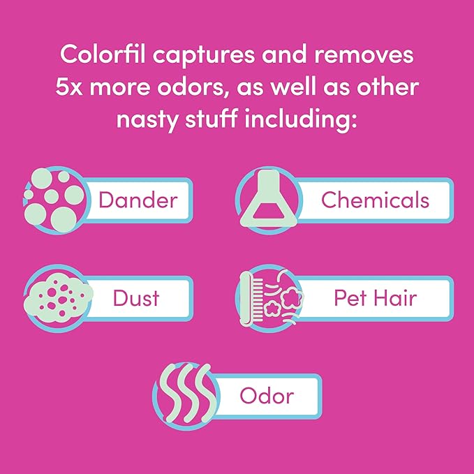 Colorfil 14x30x1 Air Filter (4-Pack) | Made in the USA | Color Changing | Remove Cat and Dog Odor | MERV 8 for Pet Hair Dander and Dust | 13.75"x29.75"x0.75" Exact Size-PawvioPets