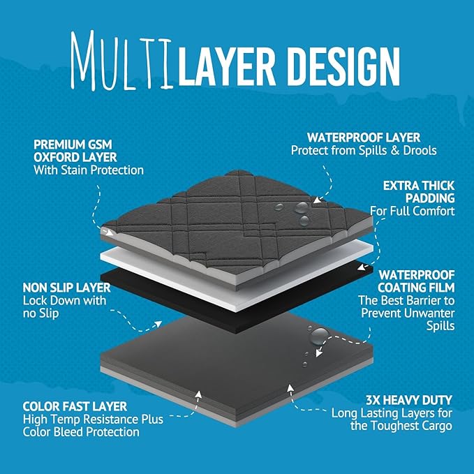 Bulldogology Cargo Liner for SUV - Heavy Duty Pet Trunk Liner Cargo Cover - Waterproof Cargo Cover for Dogs Hair, Muddy Paws - Protector Cargo Mats for Back of SUV (X-Large, Black)-PawvioPets