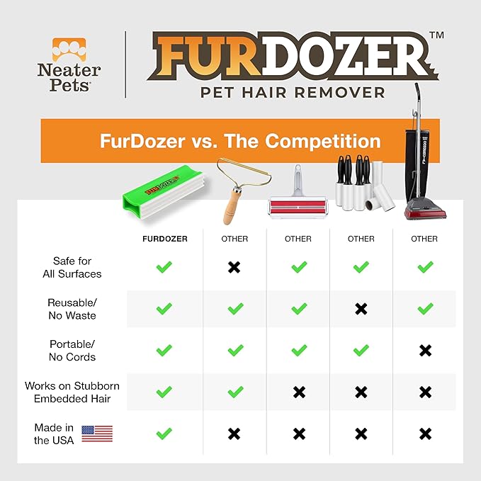 FurDozer X3 PRO Pet Hair Remover & Auto Detailing Tool - Cat & Dog Hair Remover for Carpets, Car Interiors, Couches, Bedding, & Furniture - Reusable Pet Hair Removal Tool for Fur & Lint, 5" (2-Pack)-PawvioPets