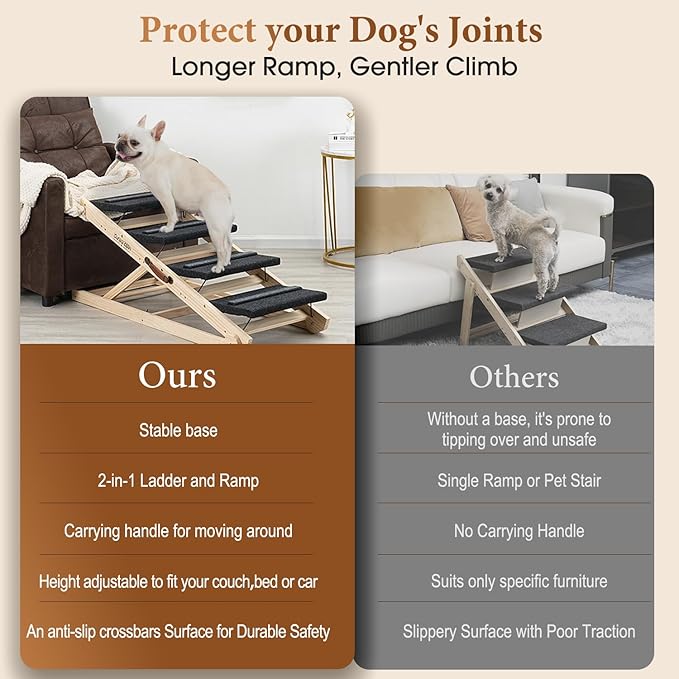 2025 Upgraded Dog Steps for Bed & Couch - 2-in-1 Dog Stairs/Ramp for Small to Large Breeds - 45.3" Long Adjustable 14"-26" Up to 200LBS - Folding Portable Wooden Pet Stairs for high Bed Couch Car-PawvioPets