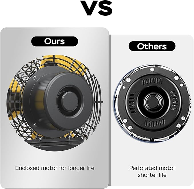 5400 CFM 20" Outdoor Wall Mount Fans, High Velocity 3-Speed Waterproof Professional Outdoor Fan, Heavy Duty Industrial Wall Fan for Patio, Commercial, Gazebo, and Garage, UL Listed-PawvioPets