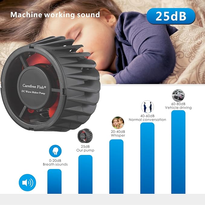 Carefree Fish Magnetic Aquarium Wave Maker Quiet and Powerful DC 24V Powerhead with Digital Led Display Controller Submersible Water Inverter Circulation Pump for Freshwater and Saltwater-PawvioPets