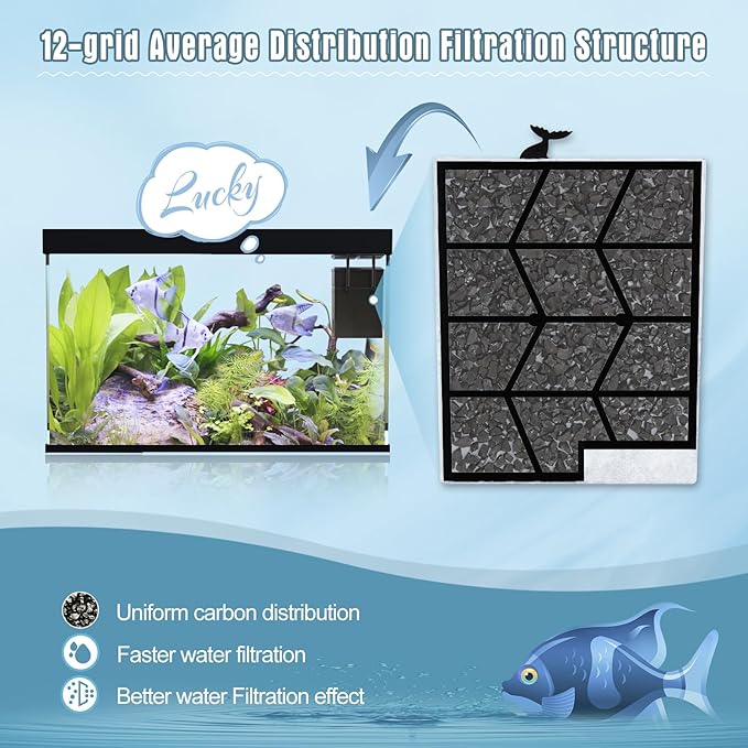 12 Pack Large Filter Cartridges Compatible with Aqueon QuietFlow Power Filter Size 20,30,50,75 & E Internal Power Filter Size 40 & Canister Filter Size 200/300/400 & Zilla Large Filter-PawvioPets