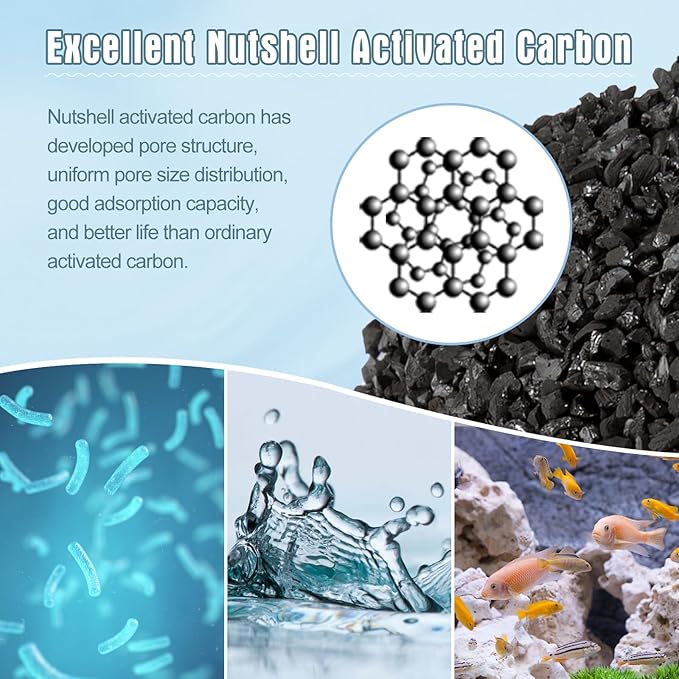 Erreloda 6 Packs Extra Small Filter Cartridges Replacement Compatible with Aqueon QuietFlow E Internal Power Filter Size 3-PawvioPets