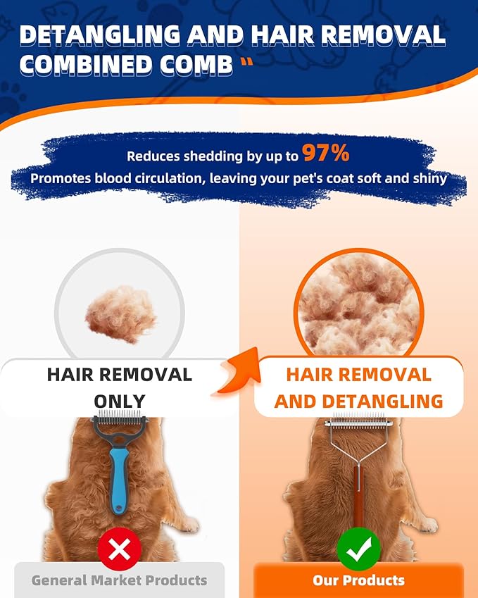 Dog Brush for Shedding 20 Blade Dematting Tool Pet Brush, Undercoat Rake for Large Medium Small Dogs and Cats, Shedding Dog Comb for Grooming, Premium Wood Handle, Efficiently Detangle and Groom Coats-PawvioPets