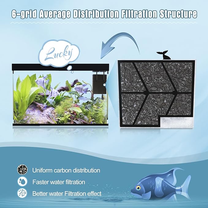 12 Pack Medium Filter Cartridges+ 8 Pack Ammonia Reducer Filter Pads Compatible with Aqueon QuietFlow LED PRO Power Filter Size 10 & E Internal Power Size 20 & Zilla Size 20-PawvioPets