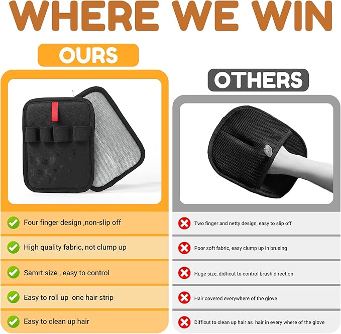 1PCS Pet Hair Remover Glove,Electrostatic Pet Hair Removal,Reusable Cat & Dog Hair Removal for Couch,Furniture,Clothing & Bedding,Carpet,Car Seat...Lint Mitt for Pet Hair,Upgraded Fur Remover Tool-PawvioPets