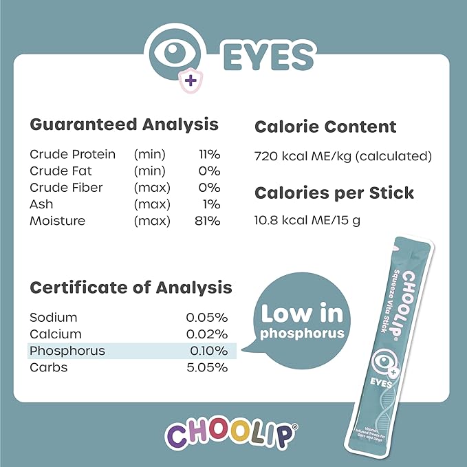 Grab & Go Squeeze Vita Stick Lickable Treats for Dogs & Cats. 49 Eye Health Sticks with Essential multivitamins. Soft and Tasty Paste for All Life Stages, Supporting Eyes Health-PawvioPets