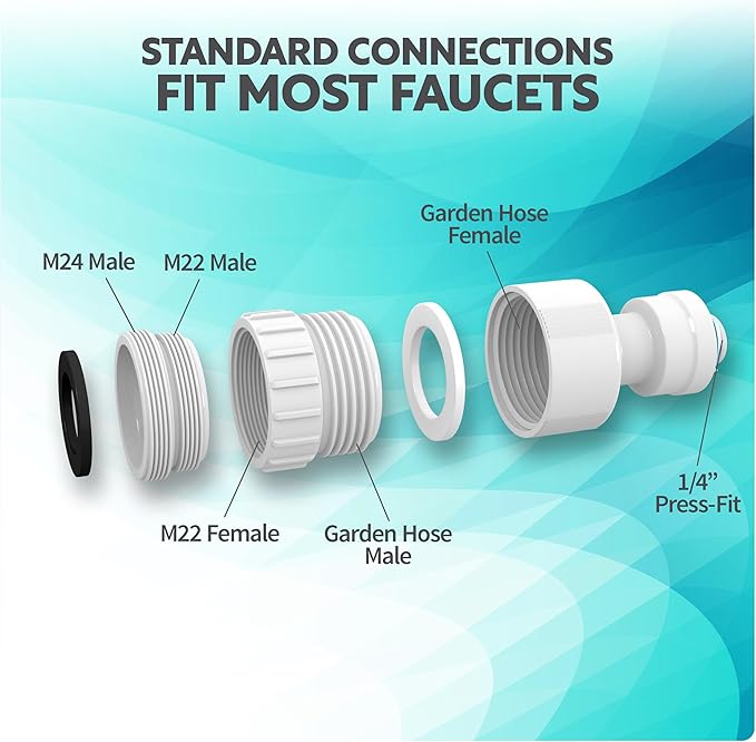 Aquatic Life RO Buddie 4-Stage Reverse Osmosis Deionization Water Filter System RO/DI Filtration Units for Aquarium, 50 GPD-PawvioPets