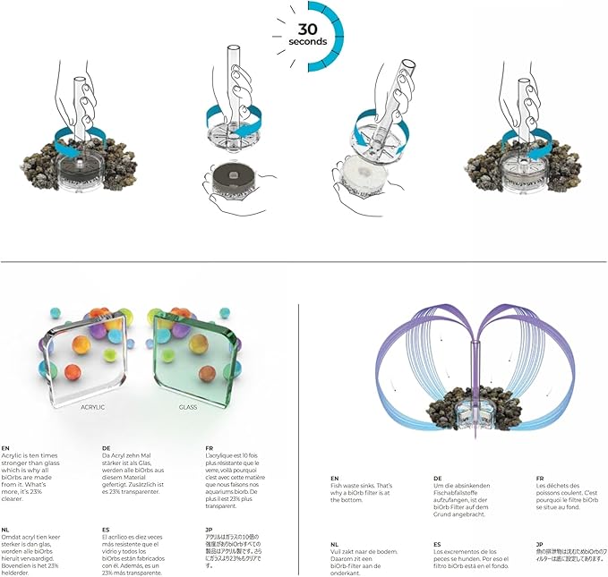 biOrb Classic 15 Acrylic 4-Gallon Aquarium with White LED Lights Modern Compact Tank for Tabletop or Desktop Display, Silver-Trimmed Tank-PawvioPets