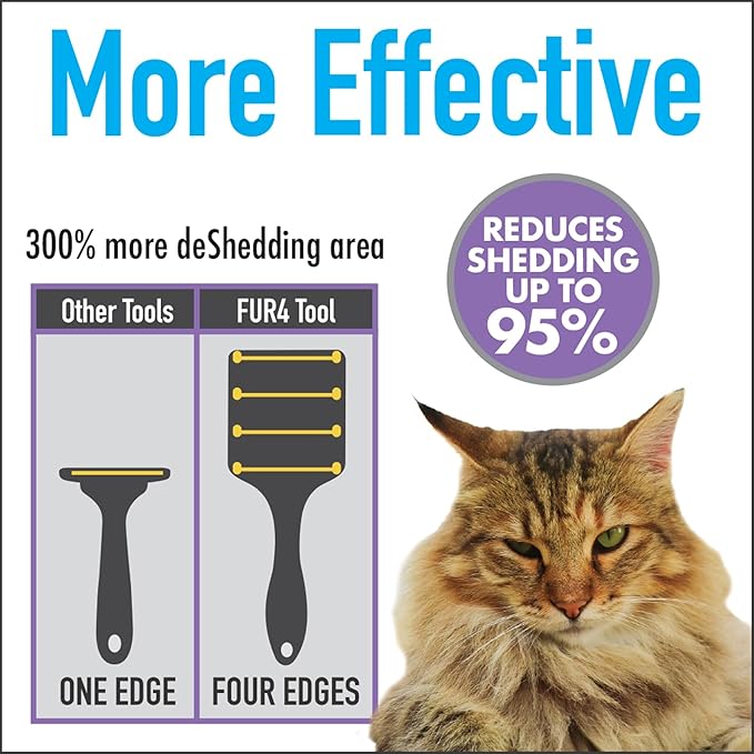 FUR4 deShedding Tool for Long Hair Cats - Innovative Cat Grooming Brush with 4 Composite Carbon Fiber Edges for Effective Fur Removal - Cat Hair Deshedder Brush for a Comfortable Grooming Experience-PawvioPets