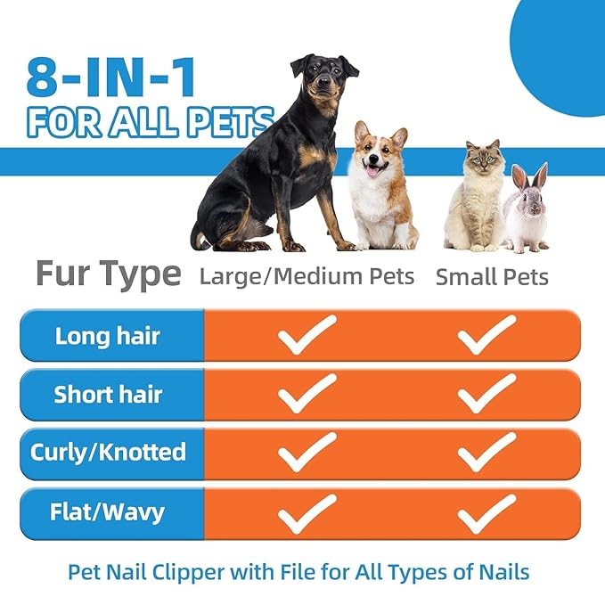 Dog Brush for Shedding,6 PCS in One Pet Slicker Hair Brush Kit Organizer Bag - Dog Cat Grooming Deshedding Undercoat Rake Brush Comb for All Small Large Dogs Cats Blue-PawvioPets