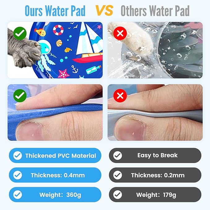 cat Cold pad, Portable Water-Filled, Interactive cat Toy, Suitable for All Kinds of Pets, Keeping Your Pets Cool in Summer Ocean Blue-PawvioPets