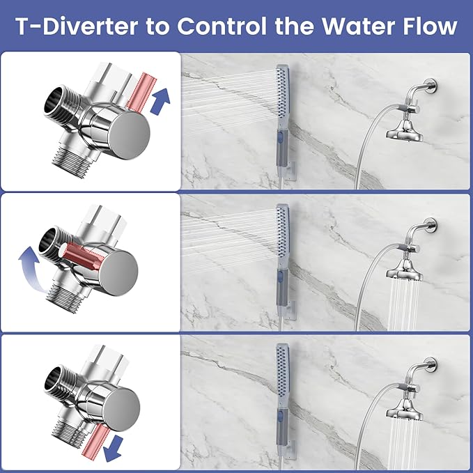 Dog Shower Attachment, Dog Shower With Metal Diverter, Pet Shower Attachment for Fast and Easy Dog Bathing, 3 Spray Modes One-Button Switch 8-Foot Hose For Indoor and Outdoor-PawvioPets