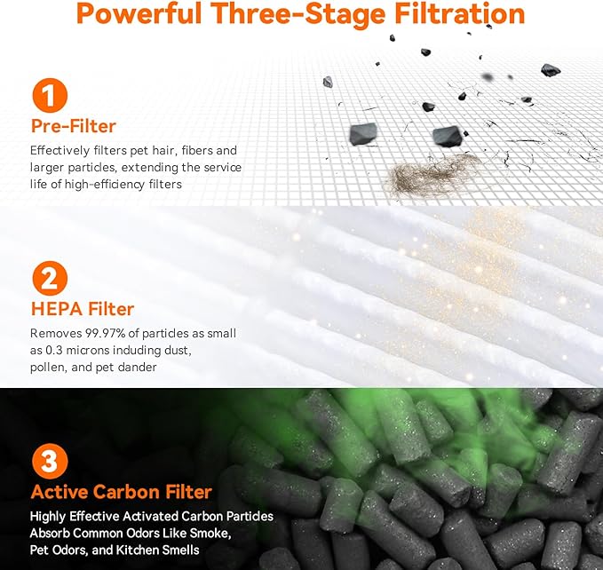 AIRROMI Air Purifier for Bedroom Home,HEPA Filter,Covers Upto 549 Ft²,Quiet 360°intake Air Cleaner with Fragrance ponge for Better Sleep,Night Light,Filters Smoke,Pet Dander,Allergies,Dust,A2005 Blue-PawvioPets