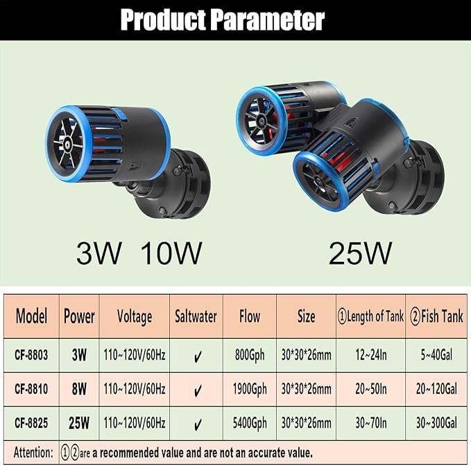 Carefree Fish Aquarium Magnetic Dual Powerheads 25W 5400Gph for 30~300Gal Fish Tank Wave Maker Quiet and Strong Submersible Water Circulation Pump for Freshwater and Saltwater-PawvioPets